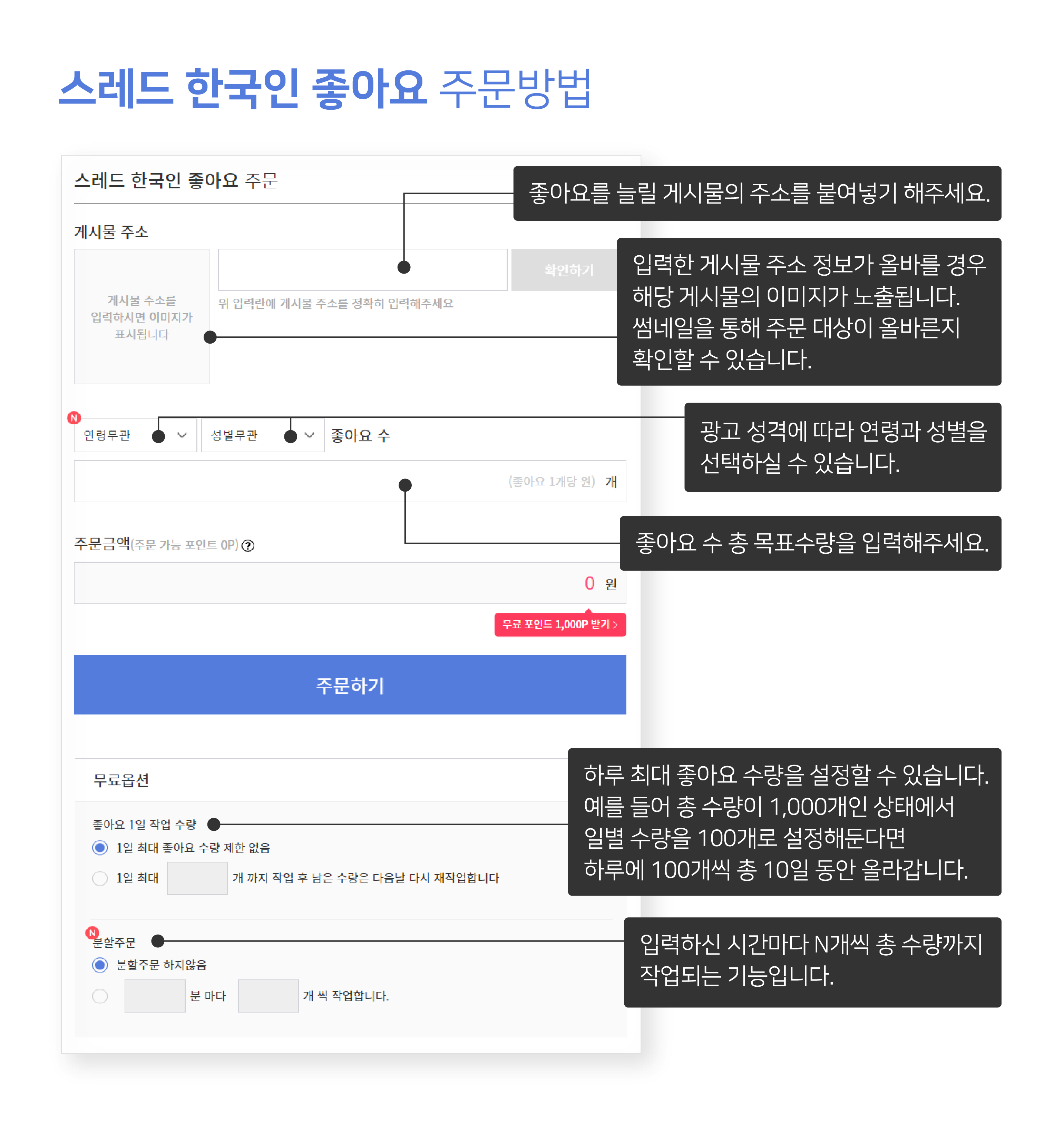주문방법