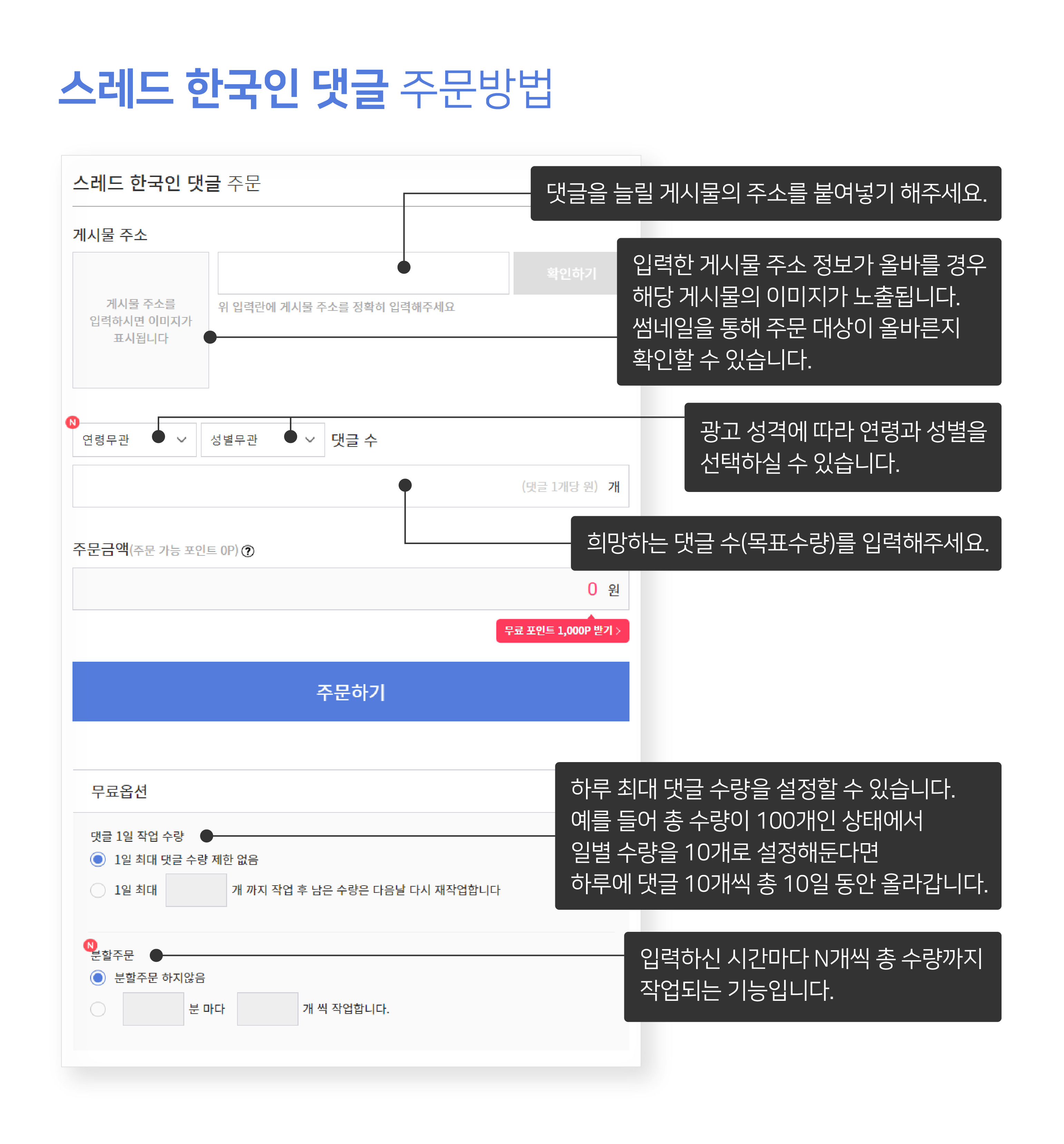 주문방법
