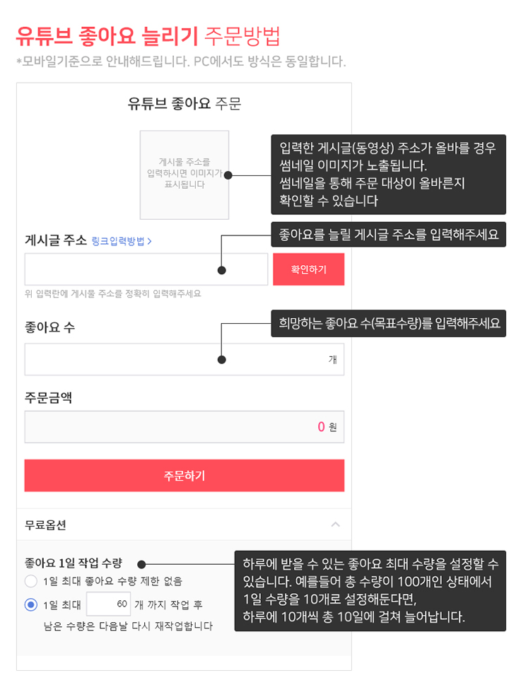 주문방법