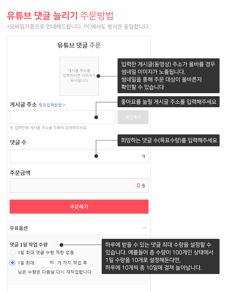 주문방법