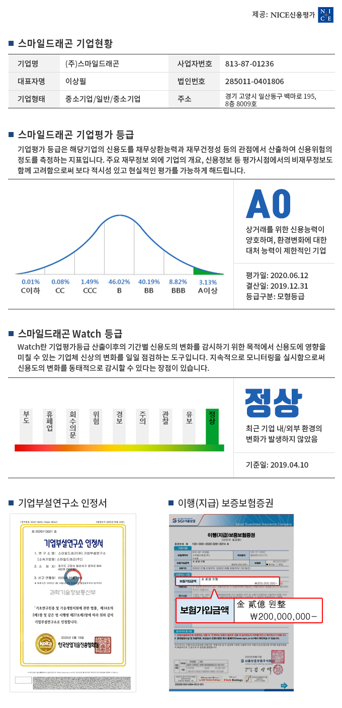 서울보증보험