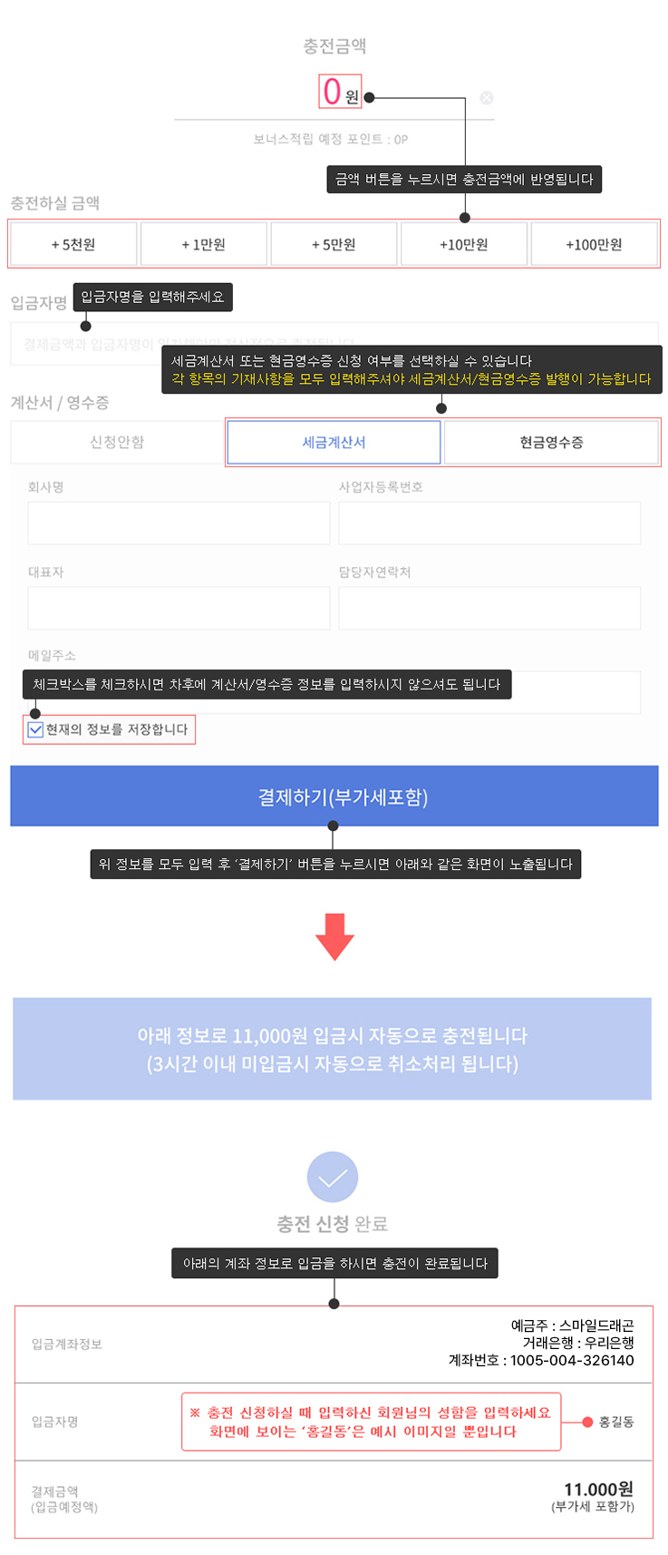 무통장입금